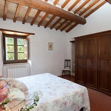 Farm stay Castagnolo - Cortona Corgna