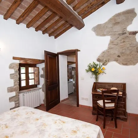 Castagnolo - Cortona * Corgna