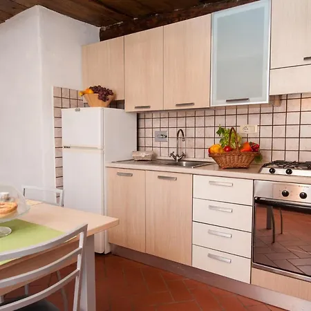 Castagnolo - Cortona * Corgna